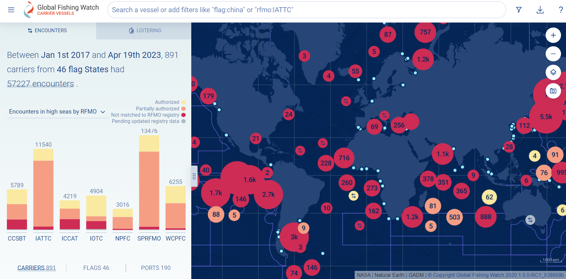 Global Fishing Watch Carrier Vessel Portal stats